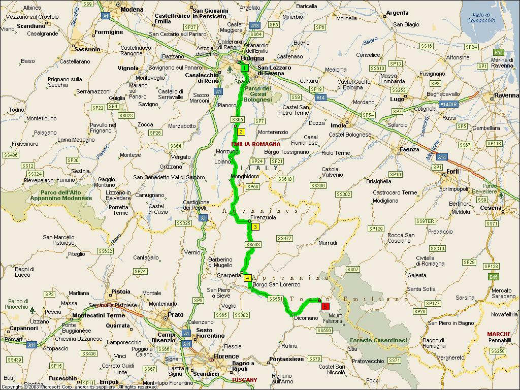 itinerario