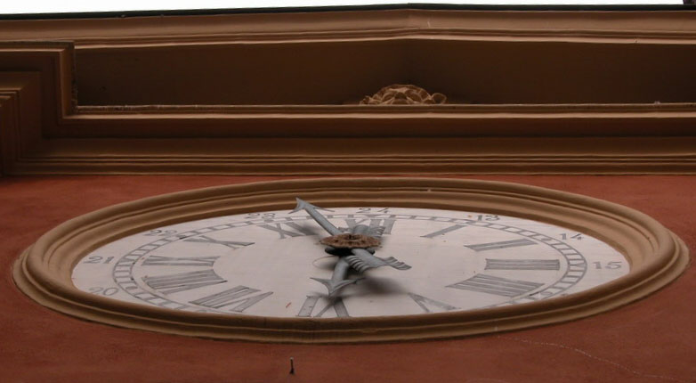 l'orologio