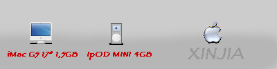 gh