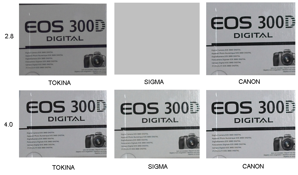test 50mm