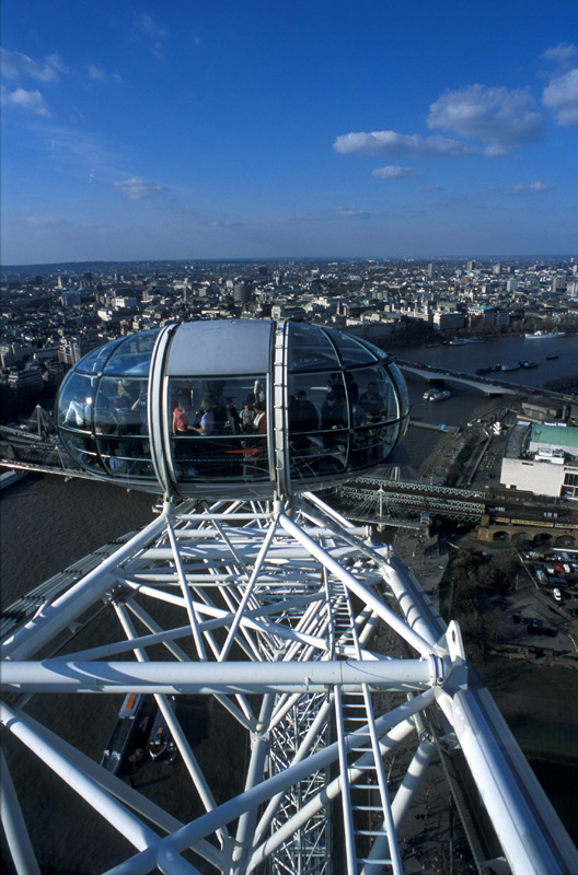 London Eye - Panorama