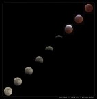 Eclissi di Luna del 3 Marzo 2007 Eclissi di Luna del 3 Marzo 2007