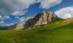 Sella Sella