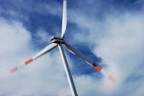 wind energy wind energy
