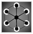 unidentified domestic object unidentified domestic object