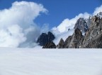 Monte Bianco Monte Bianco