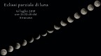 Le fasi dell'eclissi parziale di luna Le fasi dell'eclissi parziale di luna