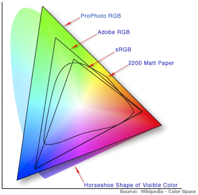 colorspace_01.jpg