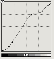 curve.gif