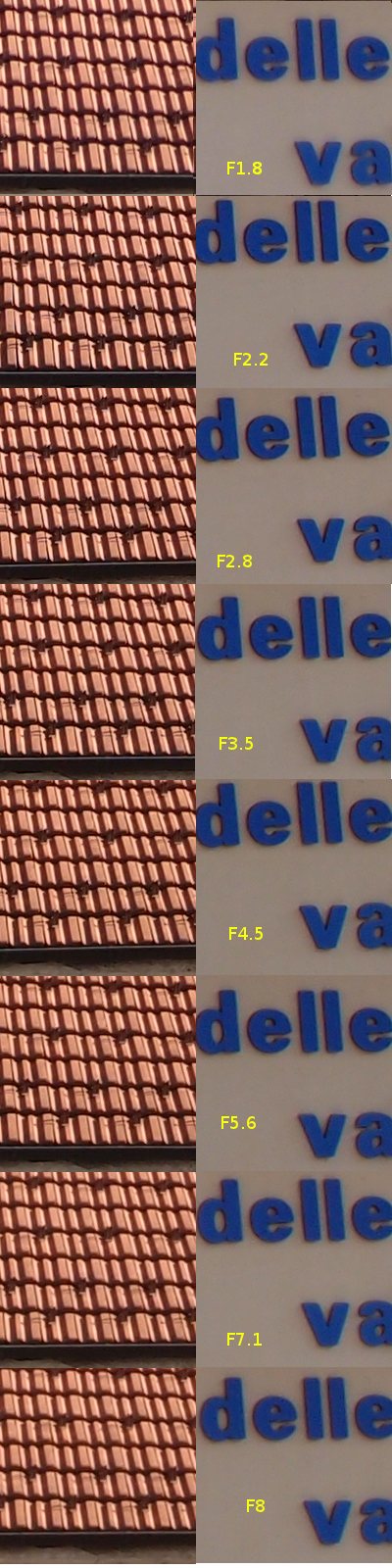 Diaframma.jpg