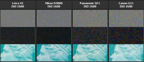 G11-raw-Noise-compare-1600.jpg