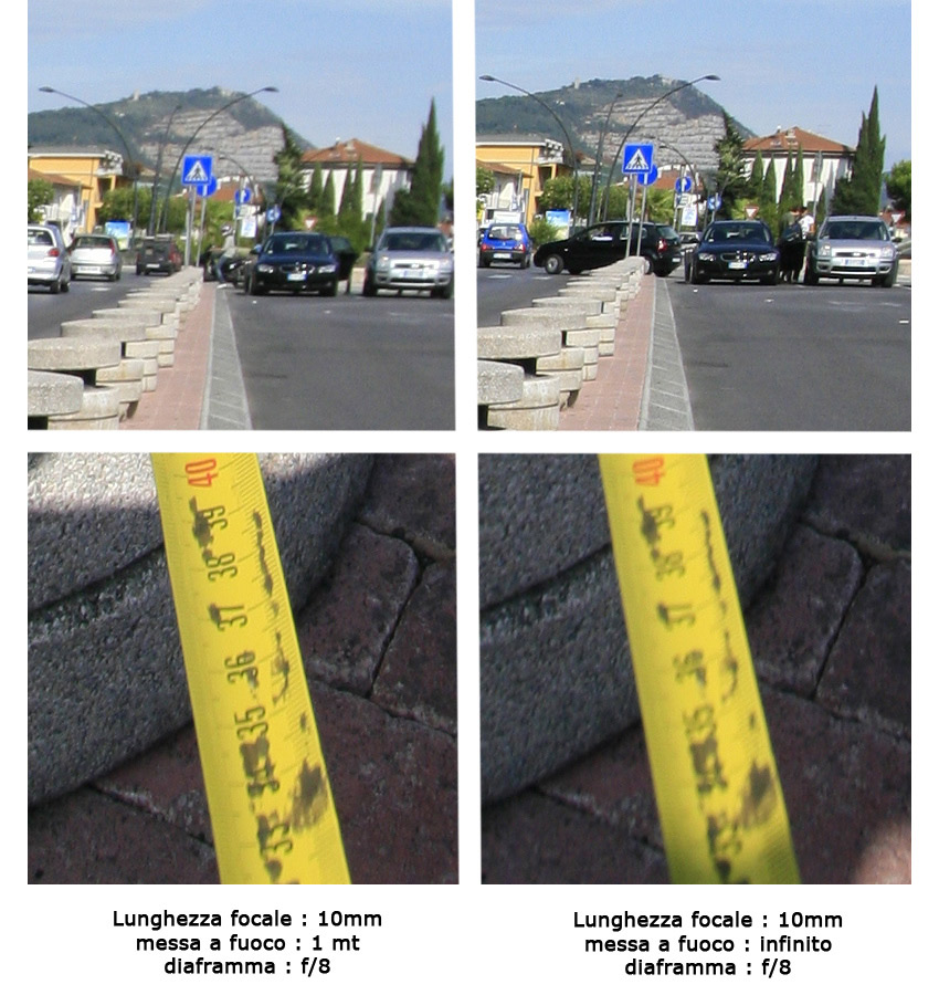 iperfocale-10mm.jpg