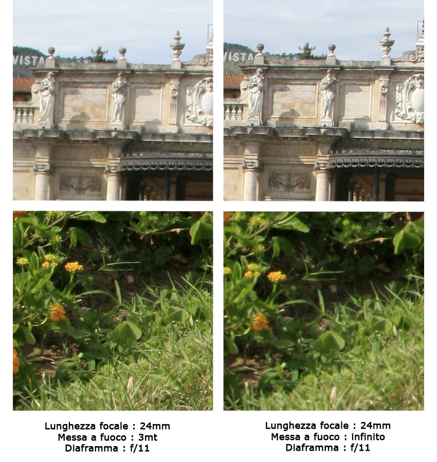 iperfocale-24mm.jpg