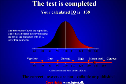 iq.jpg