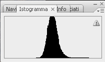 istogramma.jpg