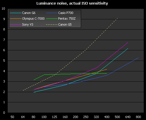 lumigraph_actual.gif