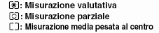 Misurazioni.jpg