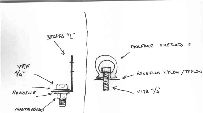occhiello (Medium).jpg