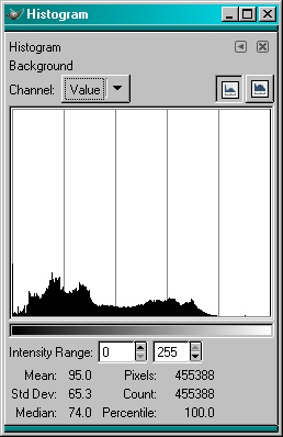 OriginalHistogram.jpg