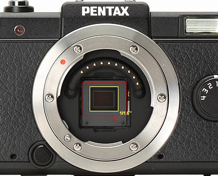 P-Q_Sensor_Expandability.jpg