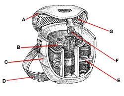 Schema borsa 5747.jpg